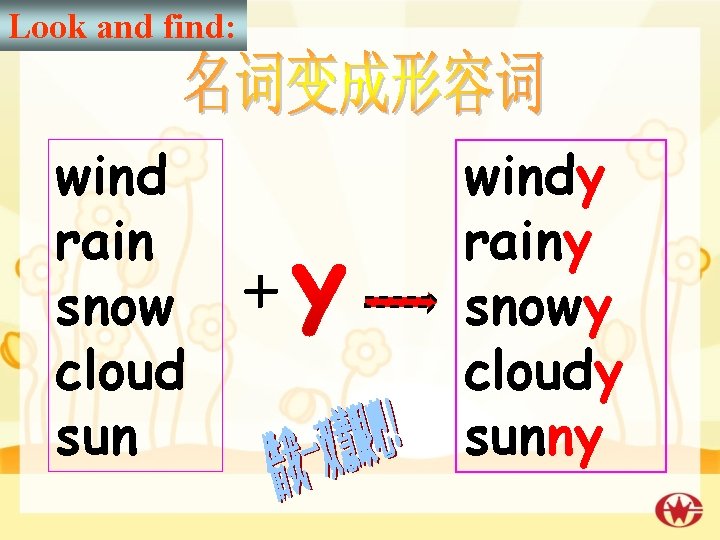 Look and find: wind rain snow ＋ cloud sun windy rainy snowy cloudy sunny