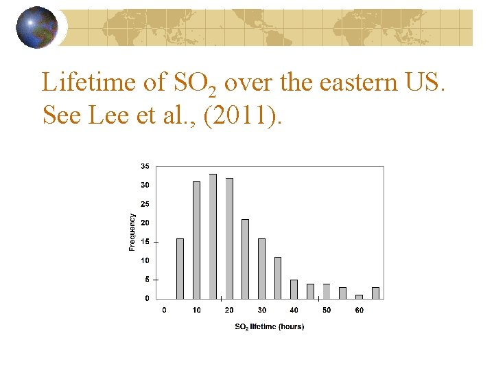 Lifetime of SO 2 over the eastern US. See Lee et al. , (2011).