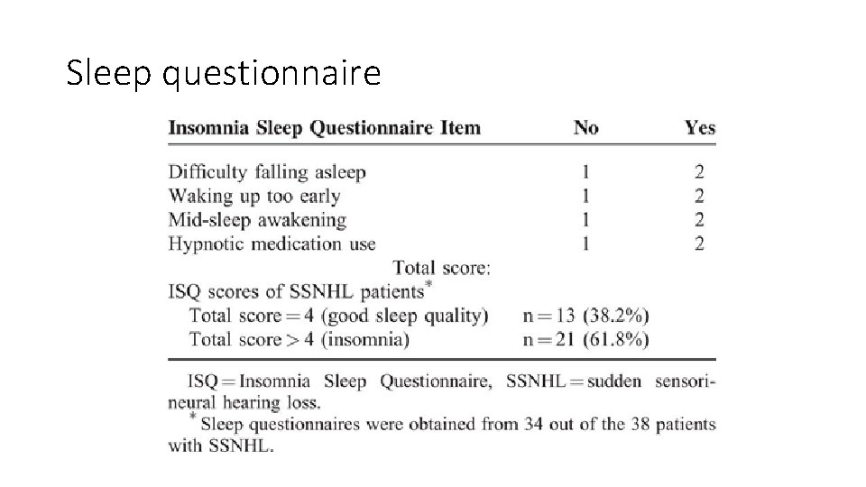 Sleep questionnaire 