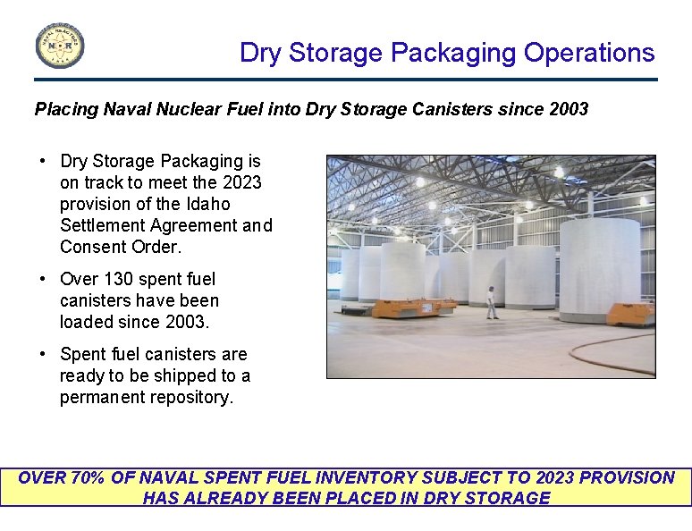 Dry Storage Packaging Operations Placing Naval Nuclear Fuel into Dry Storage Canisters since 2003