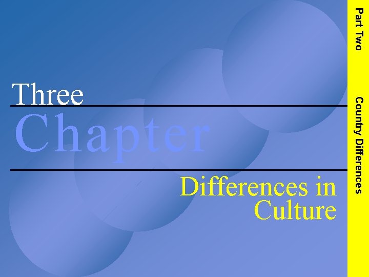 Part Two Chapter Differences in Culture Country Differences Three 