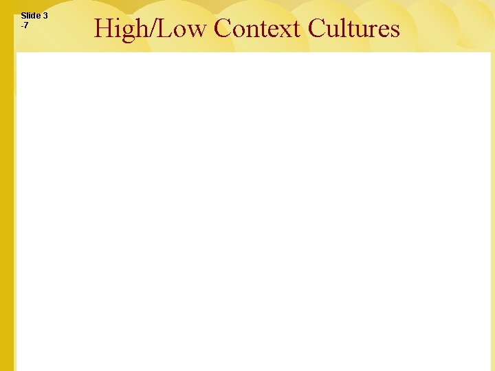 Slide 3 -7 High/Low Context Cultures Source: E. T. Hall & M. R. Hall,