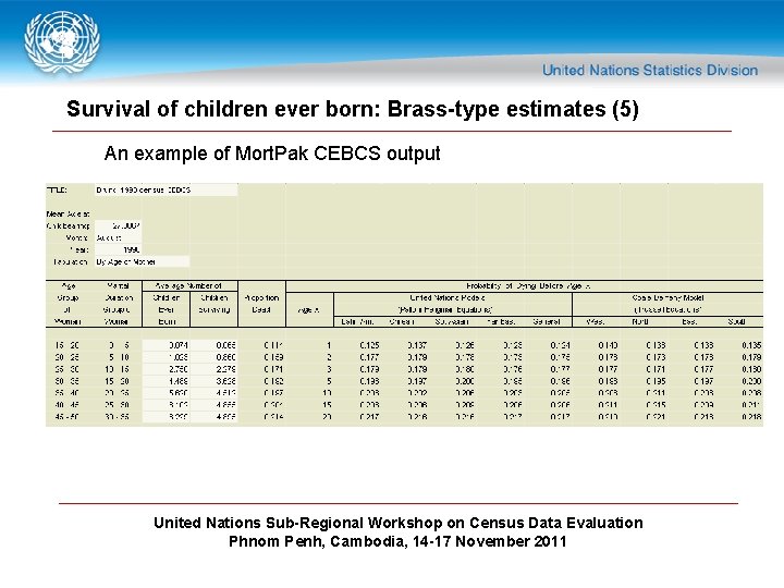 Survival of children ever born: Brass-type estimates (5) An example of Mort. Pak CEBCS