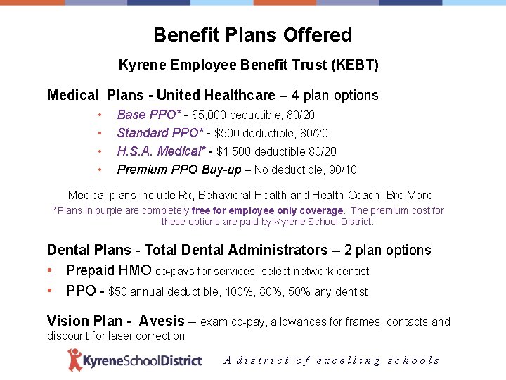 Benefit Plans Offered Kyrene Employee Benefit Trust (KEBT) Medical Plans - United Healthcare –