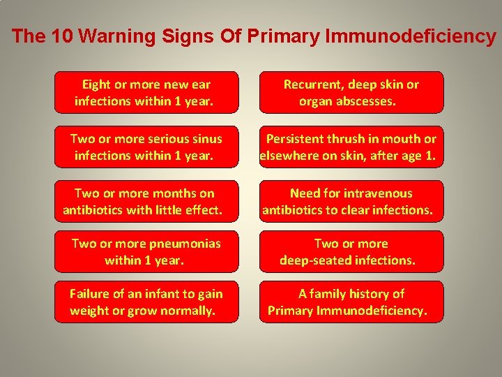 The 10 Warning Signs Of Primary Immunodeficiency Eight or more new ear infections within