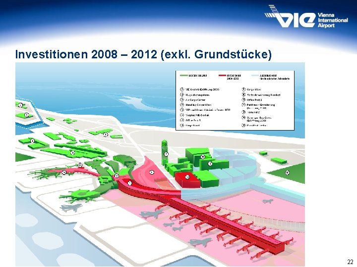 Investitionen 2008 – 2012 (exkl. Grundstücke) 22 