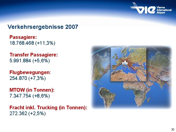 Verkehrsergebnisse 2007 Passagiere: 18. 768. 468 (+11, 3%) Transfer Passagiere: 5. 991. 884 (+5,