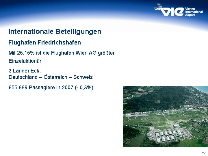 Internationale Beteiligungen Flughafen Friedrichshafen Mit 25, 15% ist die Flughafen Wien AG größter Einzelaktionär