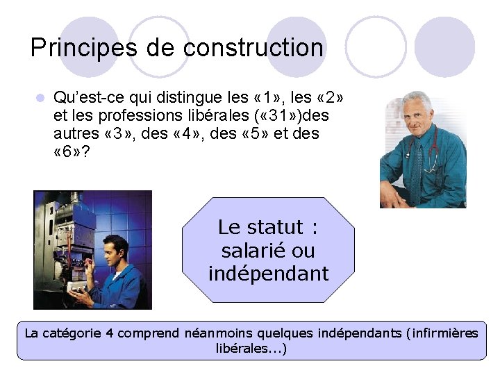 Principes de construction l Qu’est-ce qui distingue les « 1» , les « 2» Principes de construction l Qu’est-ce qui distingue les « 1» , les « 2»