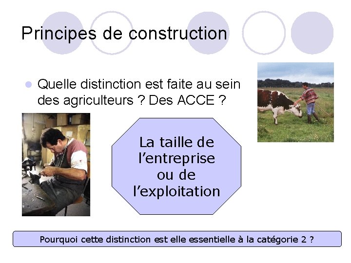 Principes de construction l Quelle distinction est faite au sein des agriculteurs ? Des Principes de construction l Quelle distinction est faite au sein des agriculteurs ? Des