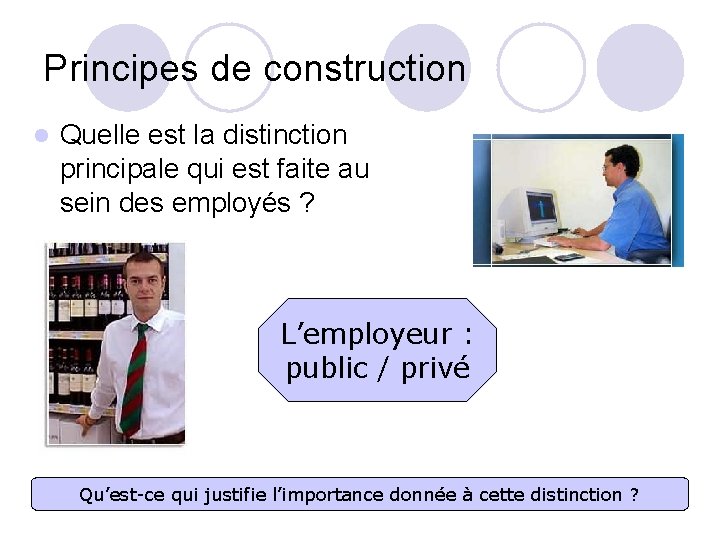 Principes de construction l Quelle est la distinction principale qui est faite au sein Principes de construction l Quelle est la distinction principale qui est faite au sein