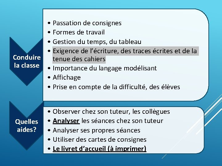  • Passation de consignes • Formes de travail • Gestion du temps, du