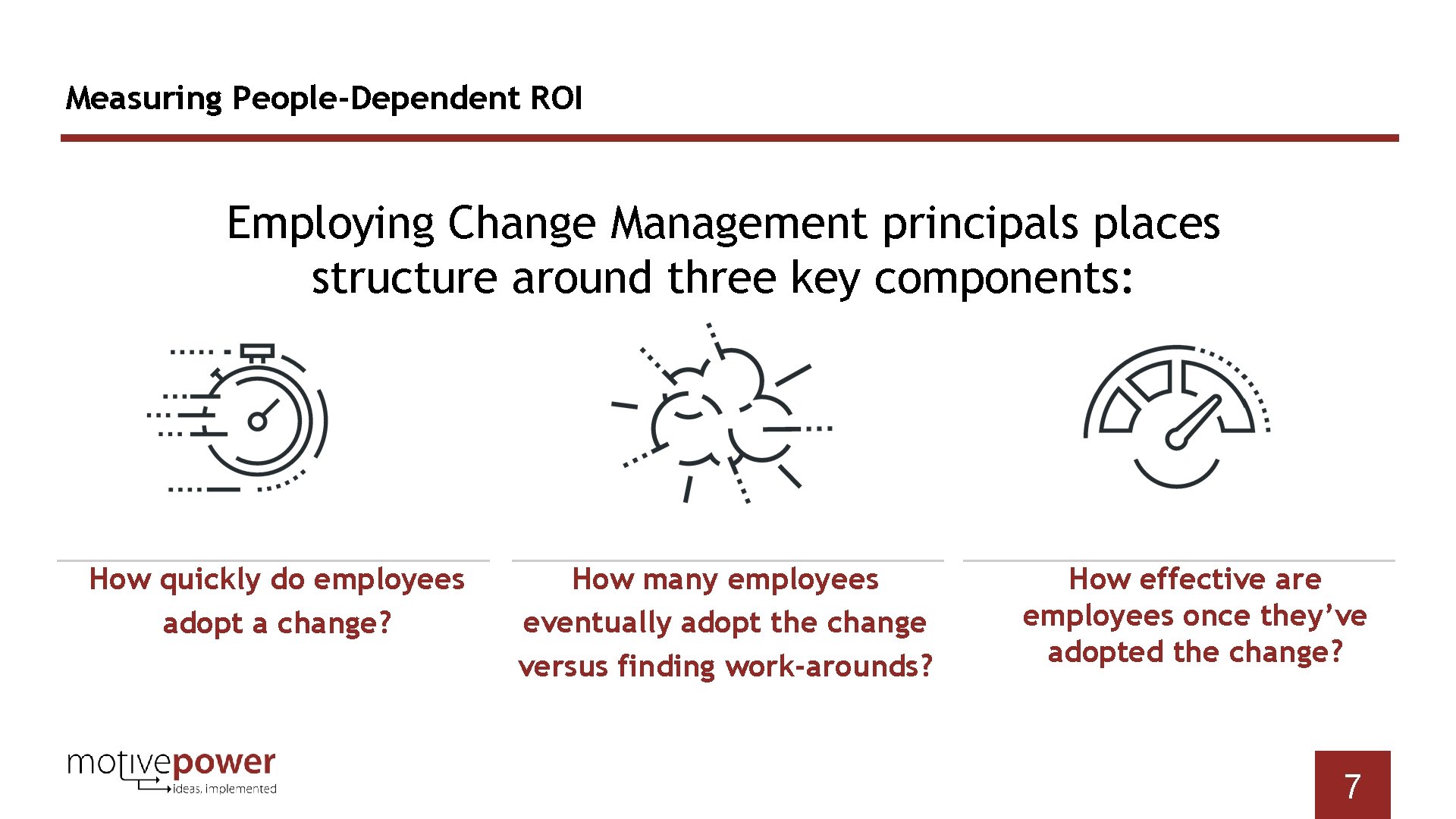 Measuring People-Dependent ROI Employing Change Management principals places structure around three key components: How Measuring People-Dependent ROI Employing Change Management principals places structure around three key components: How