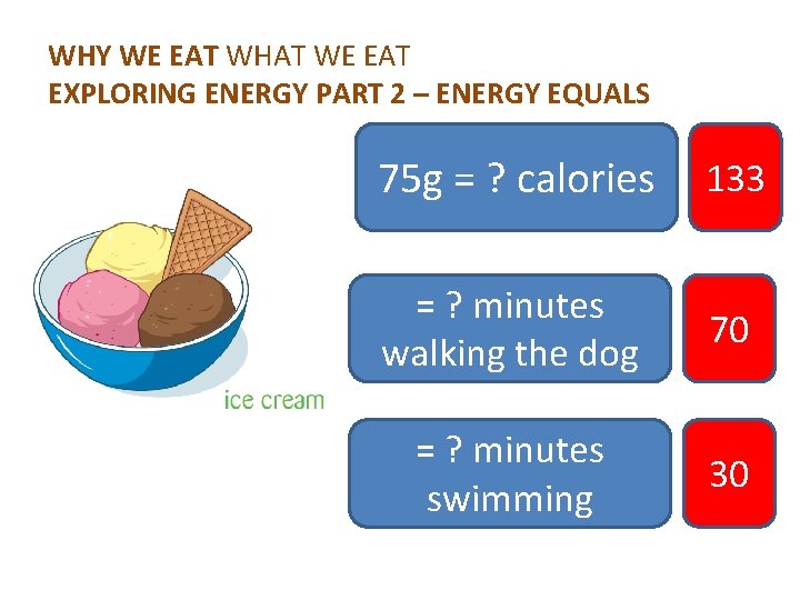 WHY WE EAT WHAT WE EAT EXPLORING ENERGY PART 2 – ENERGY EQUALS 75