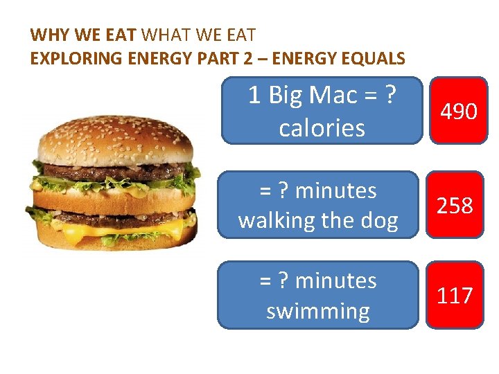 WHY WE EAT WHAT WE EAT EXPLORING ENERGY PART 2 – ENERGY EQUALS 1