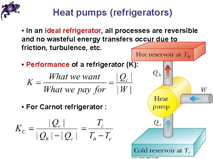 Heat pumps (refrigerators) • In an ideal refrigerator, all processes are reversible and no