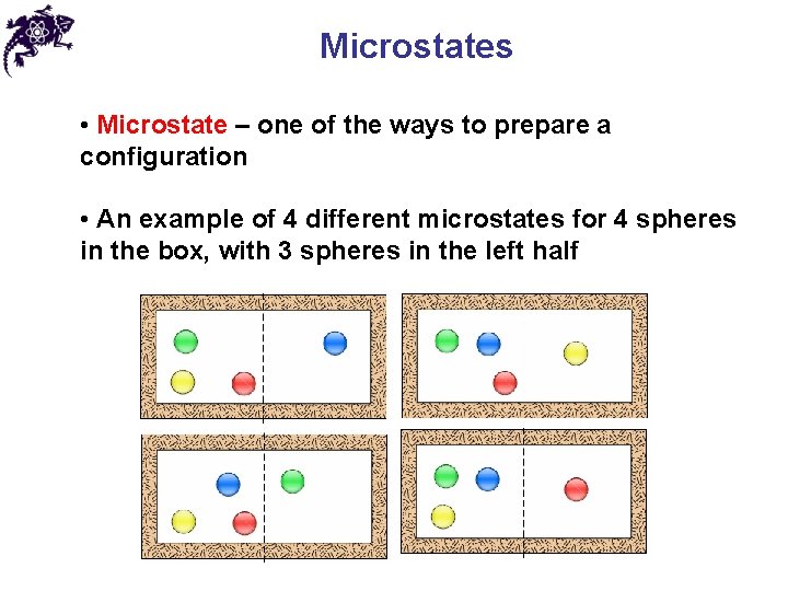 Microstates • Microstate – one of the ways to prepare a configuration • An