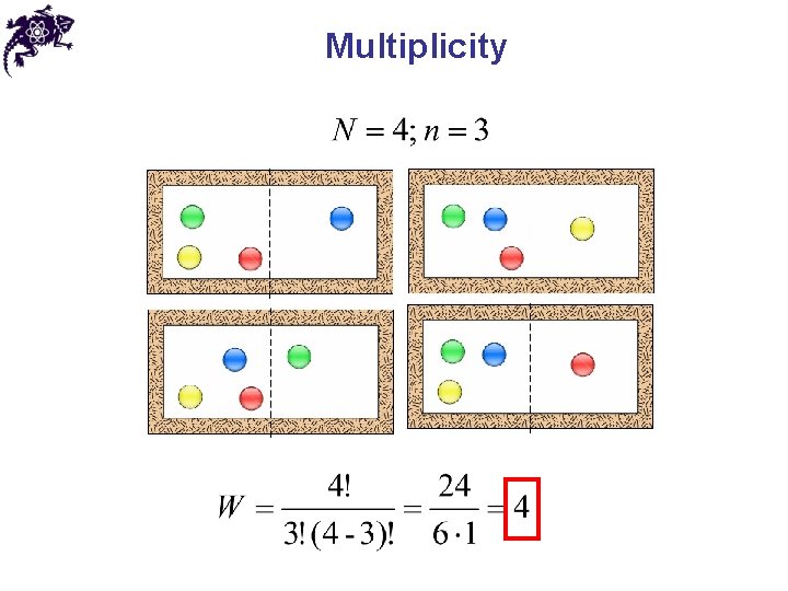 Multiplicity 