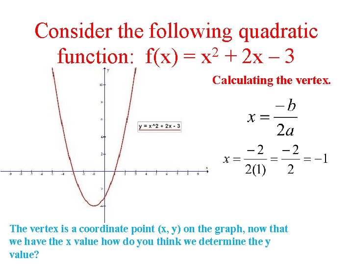 Consider the following quadratic function: f(x) = x 2 + 2 x – 3