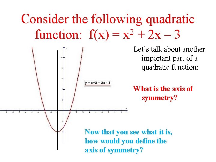 Consider the following quadratic function: f(x) = x 2 + 2 x – 3