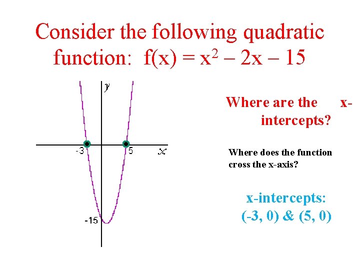 Consider the following quadratic function: f(x) = x 2 – 2 x – 15