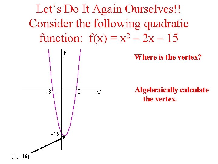 Let’s Do It Again Ourselves!! Consider the following quadratic function: f(x) = x 2