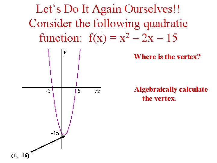 Let’s Do It Again Ourselves!! Consider the following quadratic function: f(x) = x 2