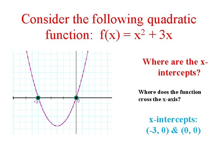 Consider the following quadratic function: f(x) = x 2 + 3 x Where are