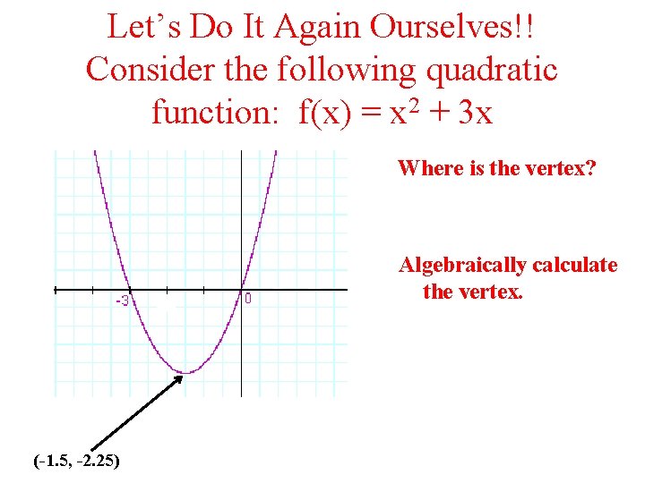 Let’s Do It Again Ourselves!! Consider the following quadratic function: f(x) = x 2