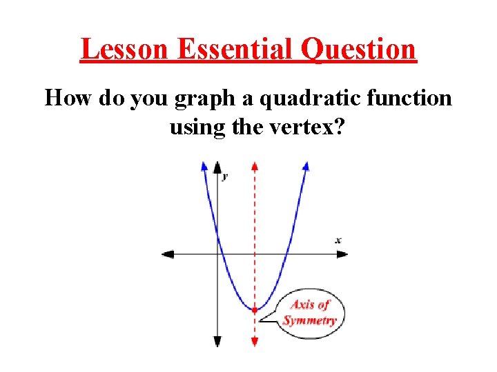 Lesson Essential Question How do you graph a quadratic function using the vertex? 