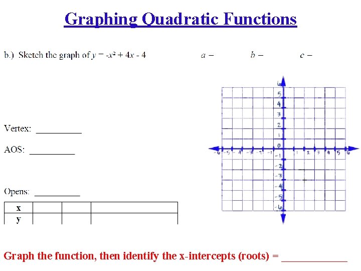 Graphing Quadratic Functions Graph the function, then identify the x-intercepts (roots) = ______ 