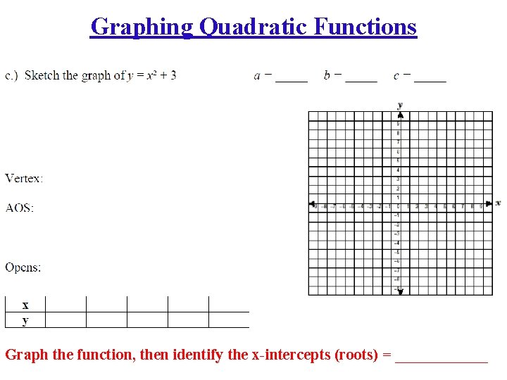 Graphing Quadratic Functions Graph the function, then identify the x-intercepts (roots) = ______ 