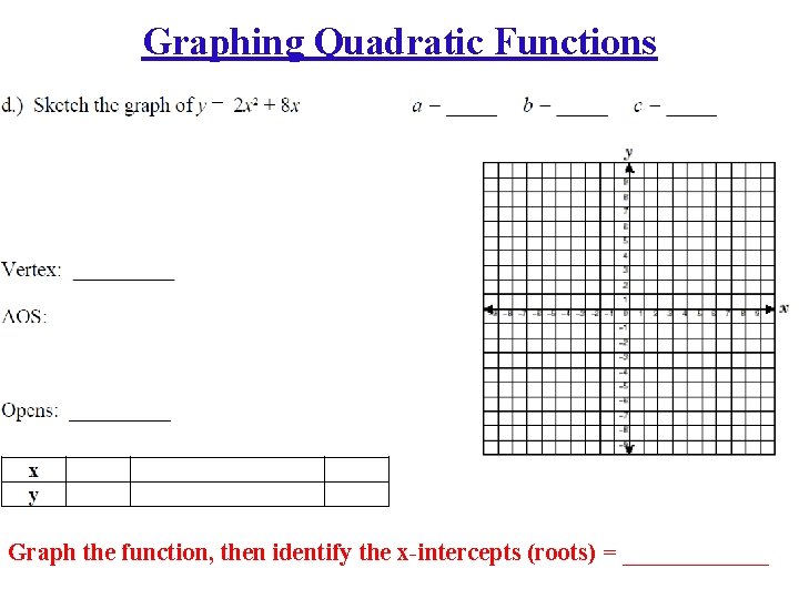 Graphing Quadratic Functions Graph the function, then identify the x-intercepts (roots) = ______ 