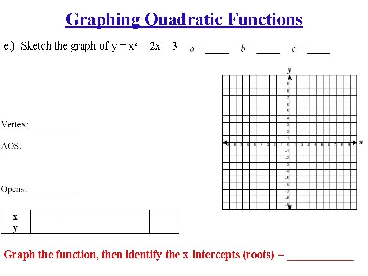 Graphing Quadratic Functions e. ) Sketch the graph of y = x 2 –