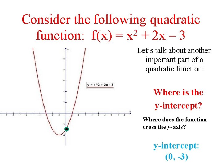 Consider the following quadratic function: f(x) = x 2 + 2 x – 3