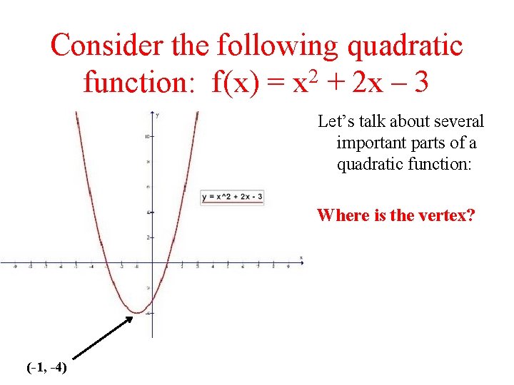 Consider the following quadratic function: f(x) = x 2 + 2 x – 3