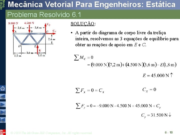 Nona Edição Mecânica Vetorial Para Engenheiros: Estática Problema Resolvido 6. 1 SOLUÇÃO: • A Nona Edição Mecânica Vetorial Para Engenheiros: Estática Problema Resolvido 6. 1 SOLUÇÃO: • A