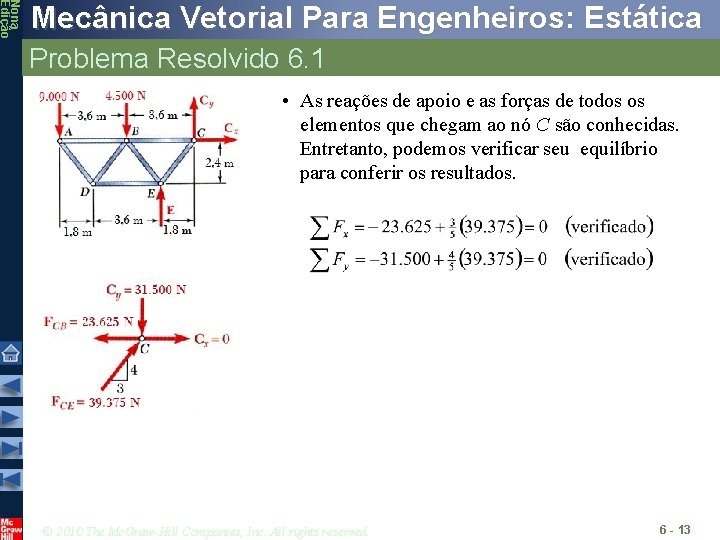 Nona Edição Mecânica Vetorial Para Engenheiros: Estática Problema Resolvido 6. 1 • As reações Nona Edição Mecânica Vetorial Para Engenheiros: Estática Problema Resolvido 6. 1 • As reações