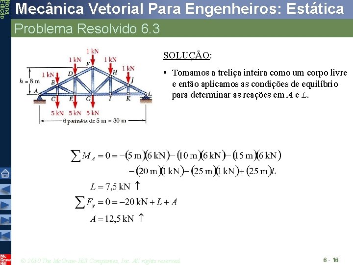 Nona Edição Mecânica Vetorial Para Engenheiros: Estática Problema Resolvido 6. 3 SOLUÇÃO: • Tomamos Nona Edição Mecânica Vetorial Para Engenheiros: Estática Problema Resolvido 6. 3 SOLUÇÃO: • Tomamos