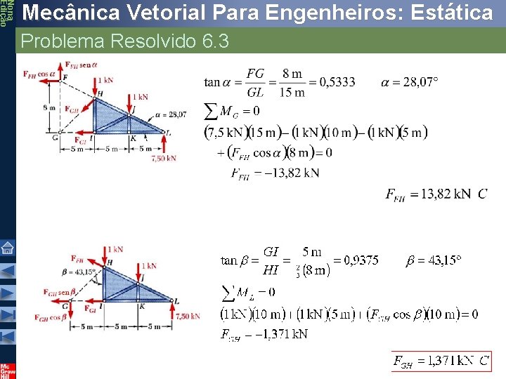 Nona Edição Mecânica Vetorial Para Engenheiros: Estática Problema Resolvido 6. 3 © 2010 The Nona Edição Mecânica Vetorial Para Engenheiros: Estática Problema Resolvido 6. 3 © 2010 The