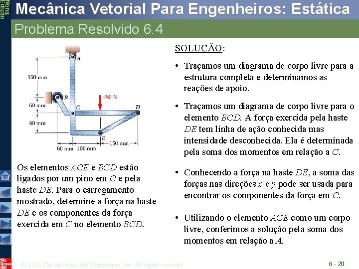 Nona Edição Mecânica Vetorial Para Engenheiros: Estática Problema Resolvido 6. 4 SOLUÇÃO: • Traçamos Nona Edição Mecânica Vetorial Para Engenheiros: Estática Problema Resolvido 6. 4 SOLUÇÃO: • Traçamos