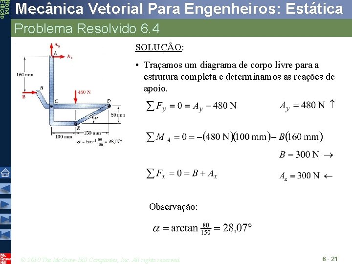 Nona Edição Mecânica Vetorial Para Engenheiros: Estática Problema Resolvido 6. 4 SOLUÇÃO: • Traçamos Nona Edição Mecânica Vetorial Para Engenheiros: Estática Problema Resolvido 6. 4 SOLUÇÃO: • Traçamos