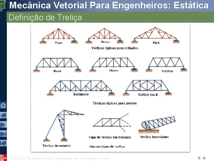 Nona Edição Mecânica Vetorial Para Engenheiros: Estática Definição de Treliça © 2010 The Mc. Nona Edição Mecânica Vetorial Para Engenheiros: Estática Definição de Treliça © 2010 The Mc.