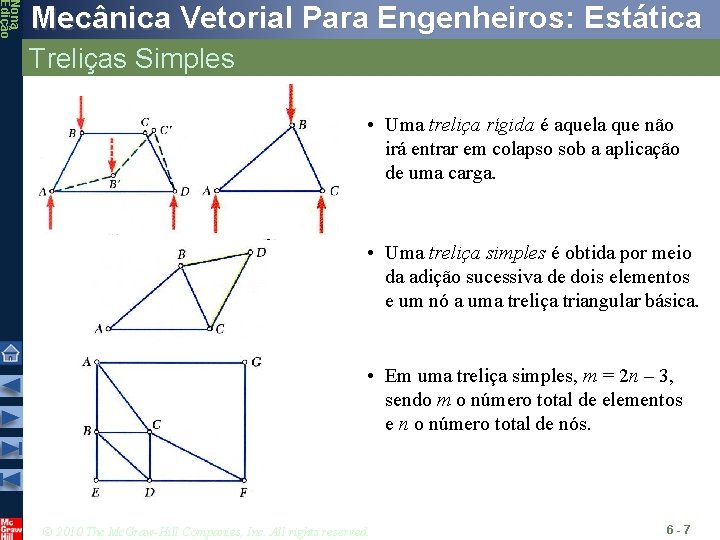 Nona Edição Mecânica Vetorial Para Engenheiros: Estática Treliças Simples • Uma treliça rígida é Nona Edição Mecânica Vetorial Para Engenheiros: Estática Treliças Simples • Uma treliça rígida é