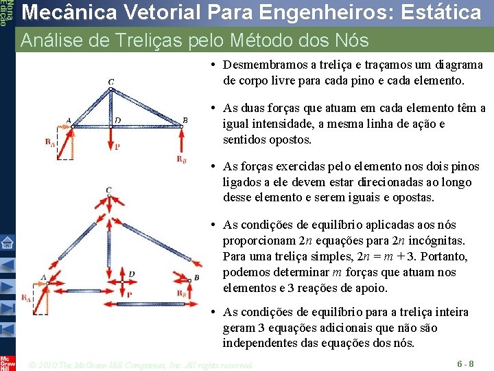 Nona Edição Mecânica Vetorial Para Engenheiros: Estática Análise de Treliças pelo Método dos Nós Nona Edição Mecânica Vetorial Para Engenheiros: Estática Análise de Treliças pelo Método dos Nós