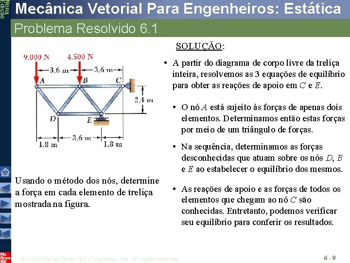 Nona Edição Mecânica Vetorial Para Engenheiros: Estática Problema Resolvido 6. 1 SOLUÇÃO: • A Nona Edição Mecânica Vetorial Para Engenheiros: Estática Problema Resolvido 6. 1 SOLUÇÃO: • A