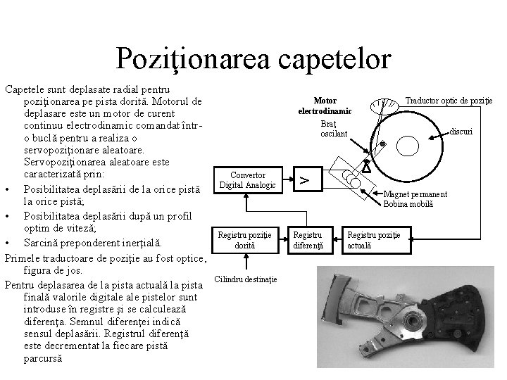 Poziţionarea capetelor Capetele sunt deplasate radial pentru poziţionarea pe pista dorită. Motorul de deplasare