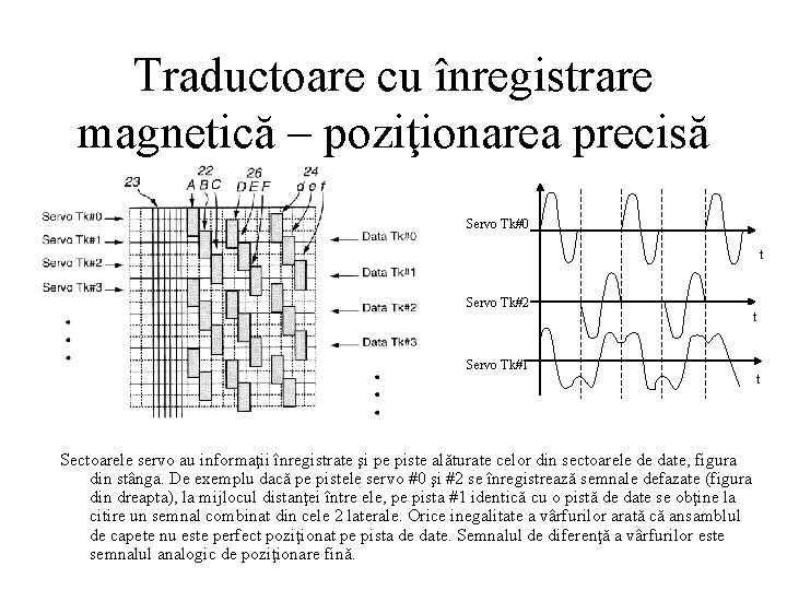 Traductoare cu înregistrare magnetică – poziţionarea precisă Servo Tk#0 t Servo Tk#2 t Servo