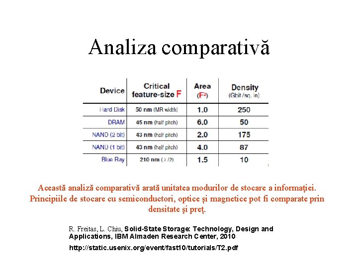 Analiza comparativă Această analiză comparativă arată unitatea modurilor de stocare a informaţiei. Principiile de