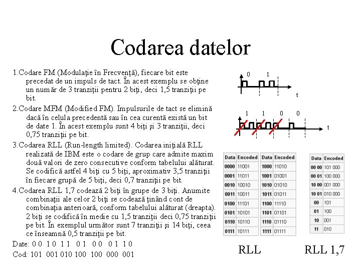 Codarea datelor 1. Codare FM (Modulaţie în Frecvenţă), fiecare bit este precedat de un